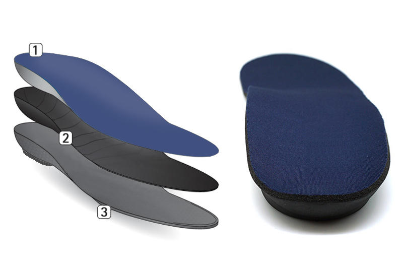 Ideastep Custom orthotic sneakers suppliers for Shoemaker